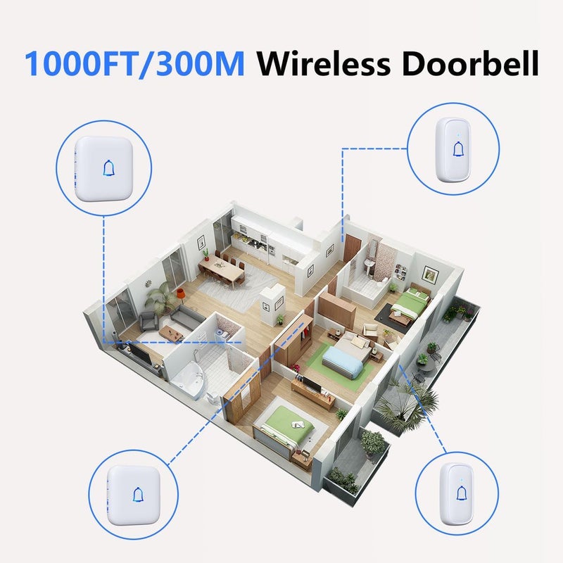 LeadGo Wireless Doorbell IP66 Waterproof 1000 Feet with 66 Chimes 115dB 7 volume levels Mute Mode with LED Flash Doorbell Ringer Wireless for Kids Room Teachers Classroom Home Office & Hearing-Impaired - Image 4